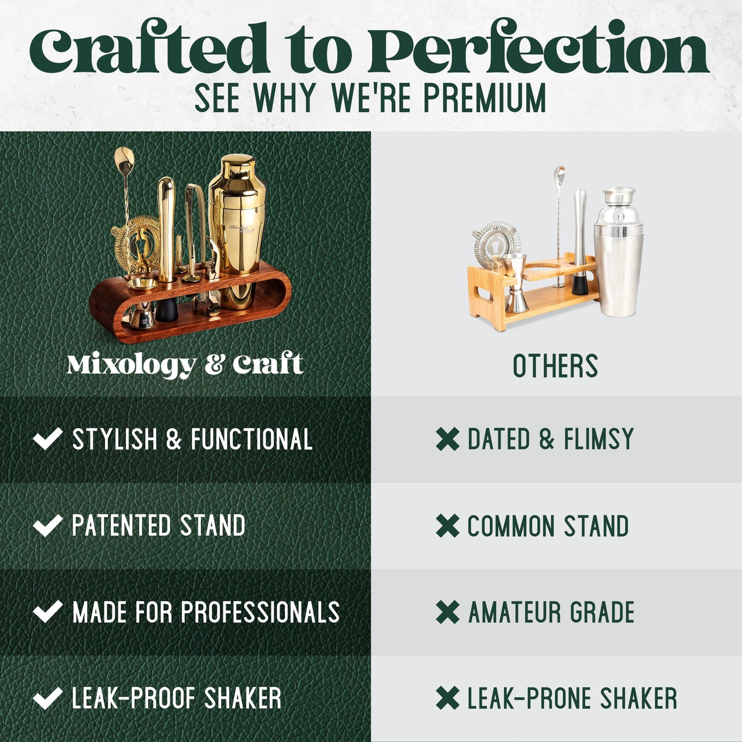 Mixology Bartender Kit: 10-Piece Bar Tool Set with Mahogany Stand | Perfect Home Bartending Kit and Martini Cocktail Shaker Set For a Perfect Drink Mixing Experience | Fun Housewarming Gift (Gold)